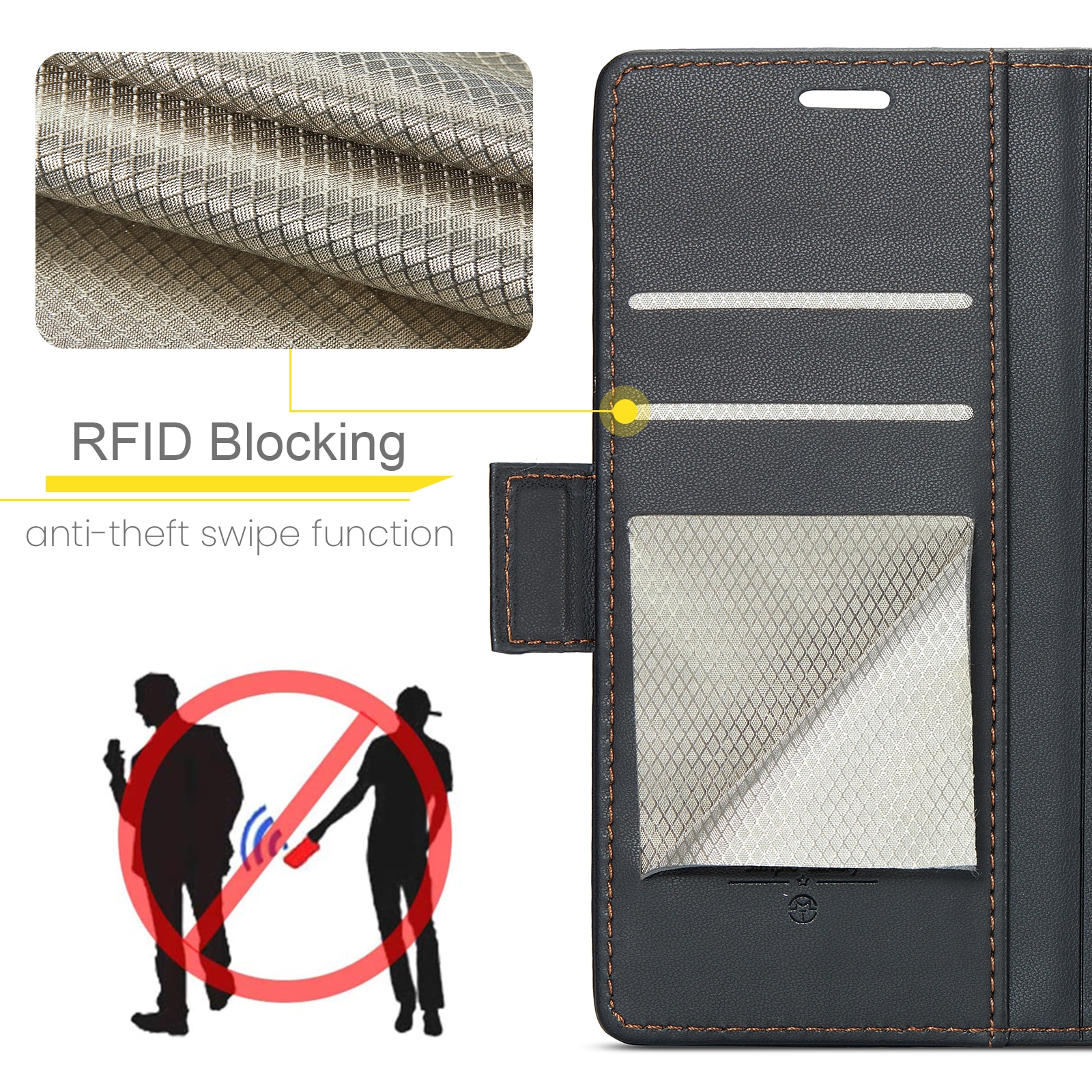 Funda delgada con solapa anti-RFID Google Pixel 9 Pro XL Negro