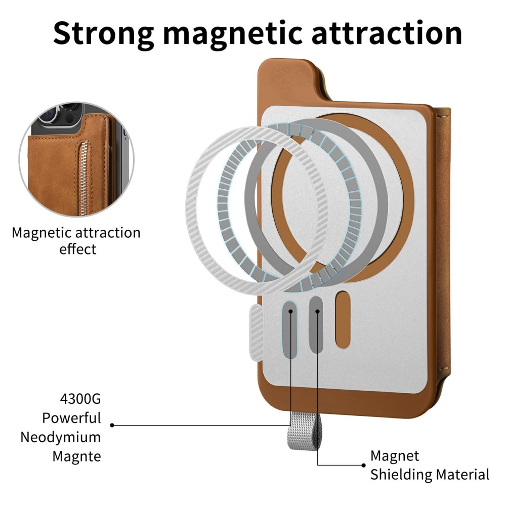 MagSafe RFID tarjetero con soporte cognac