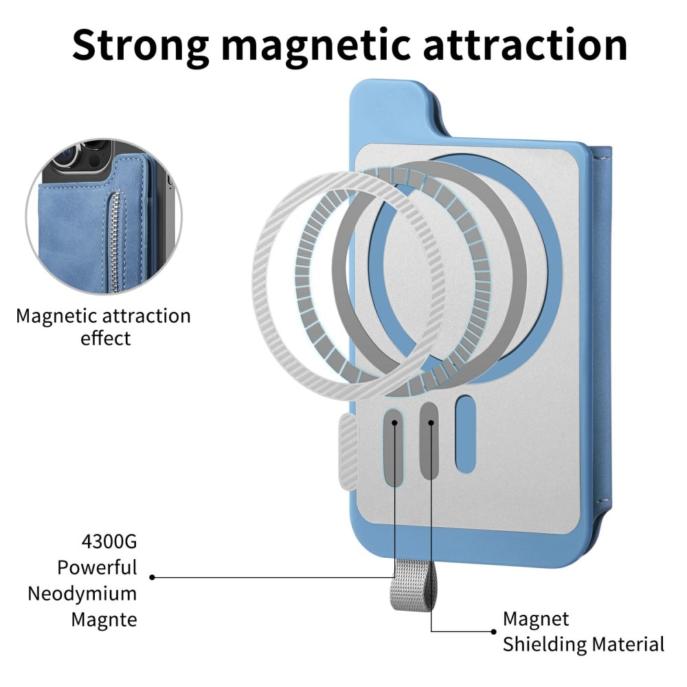 MagSafe RFID tarjetero con soporte azul