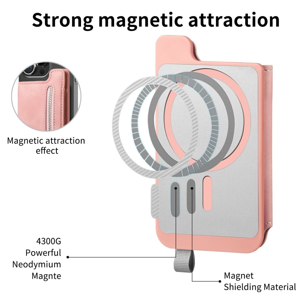 MagSafe RFID tarjetero con soporte rosado