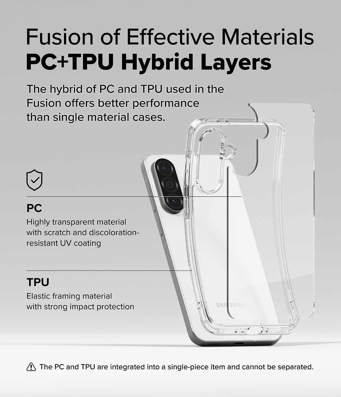 Funda Fusion Samsung Galaxy A36 Clear