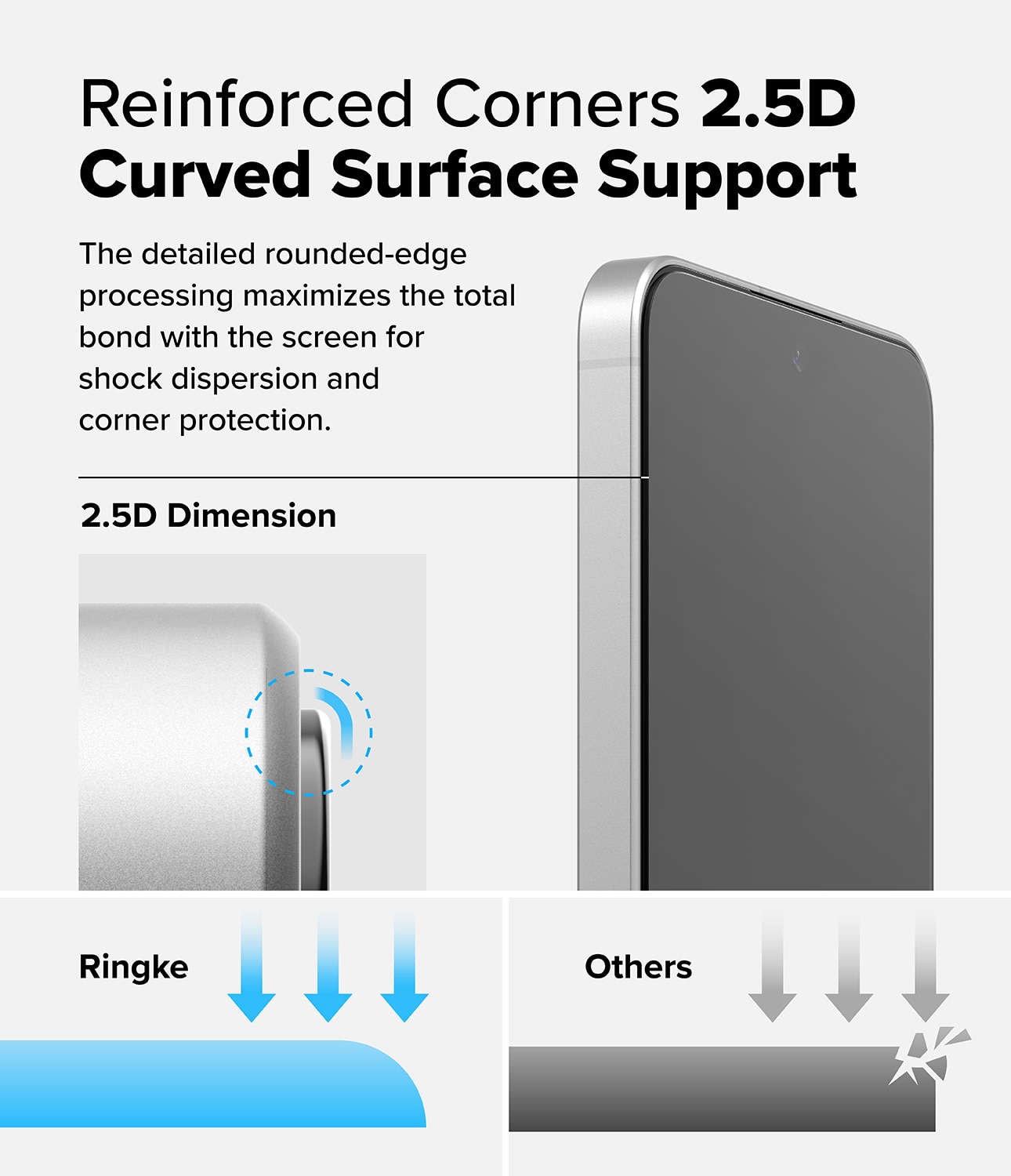 Easy Slide Glass (2 piezas) Samsung Galaxy A36