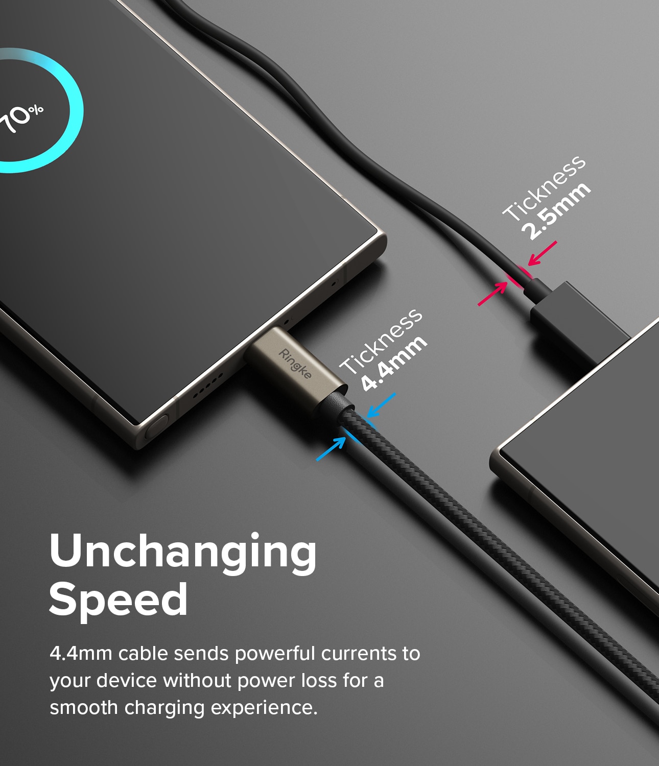 Fast Charging Basic Cable USB-A -> USB-C 0,5m, negro