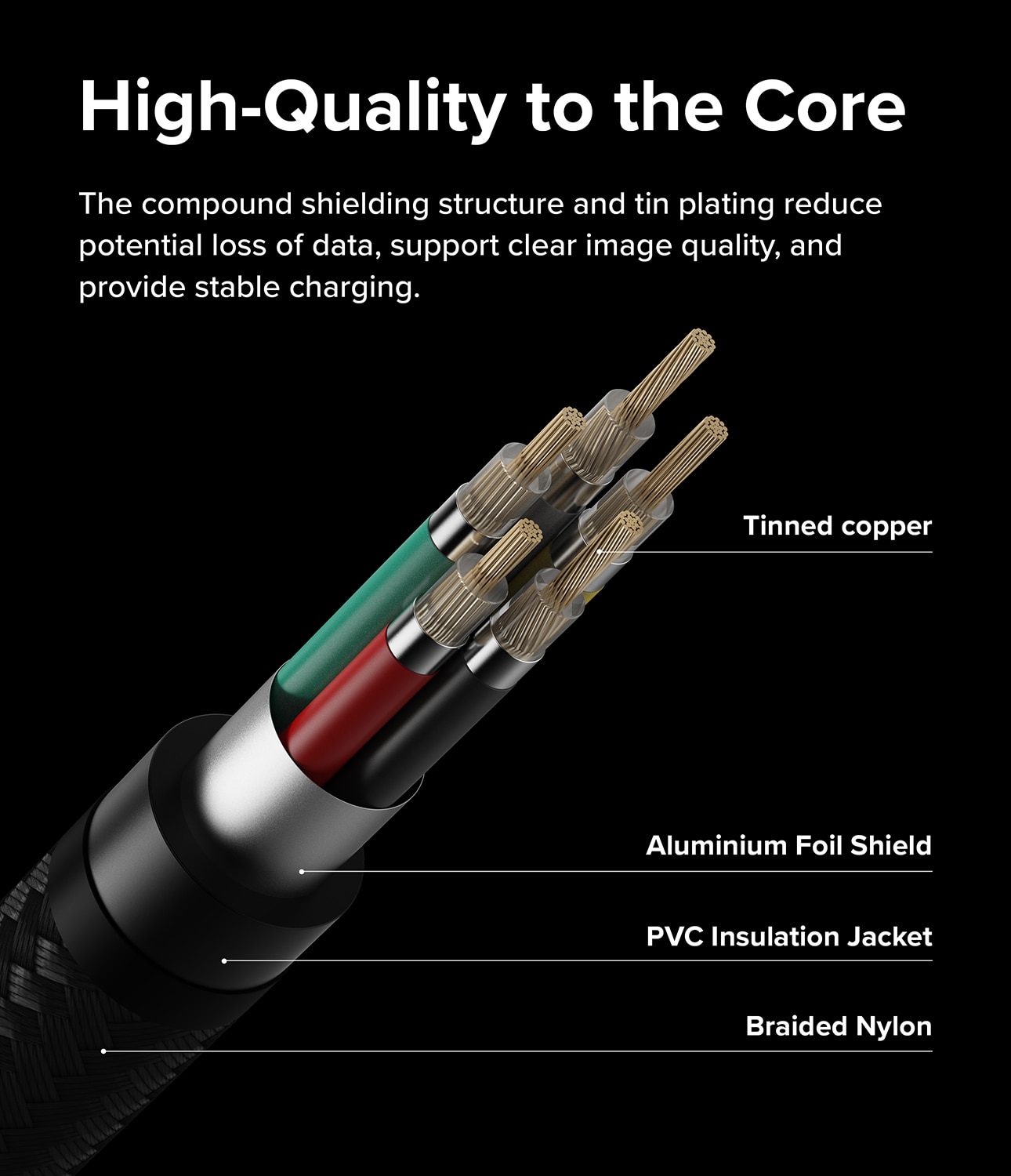 Fast Charging Basic Cable USB-C -> USB-C 0,5m, negro