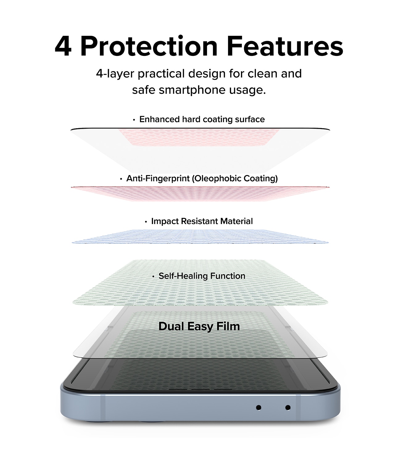 Dual Easy Screen Protector (2 piezas) Samsung Galaxy Z Flip 6