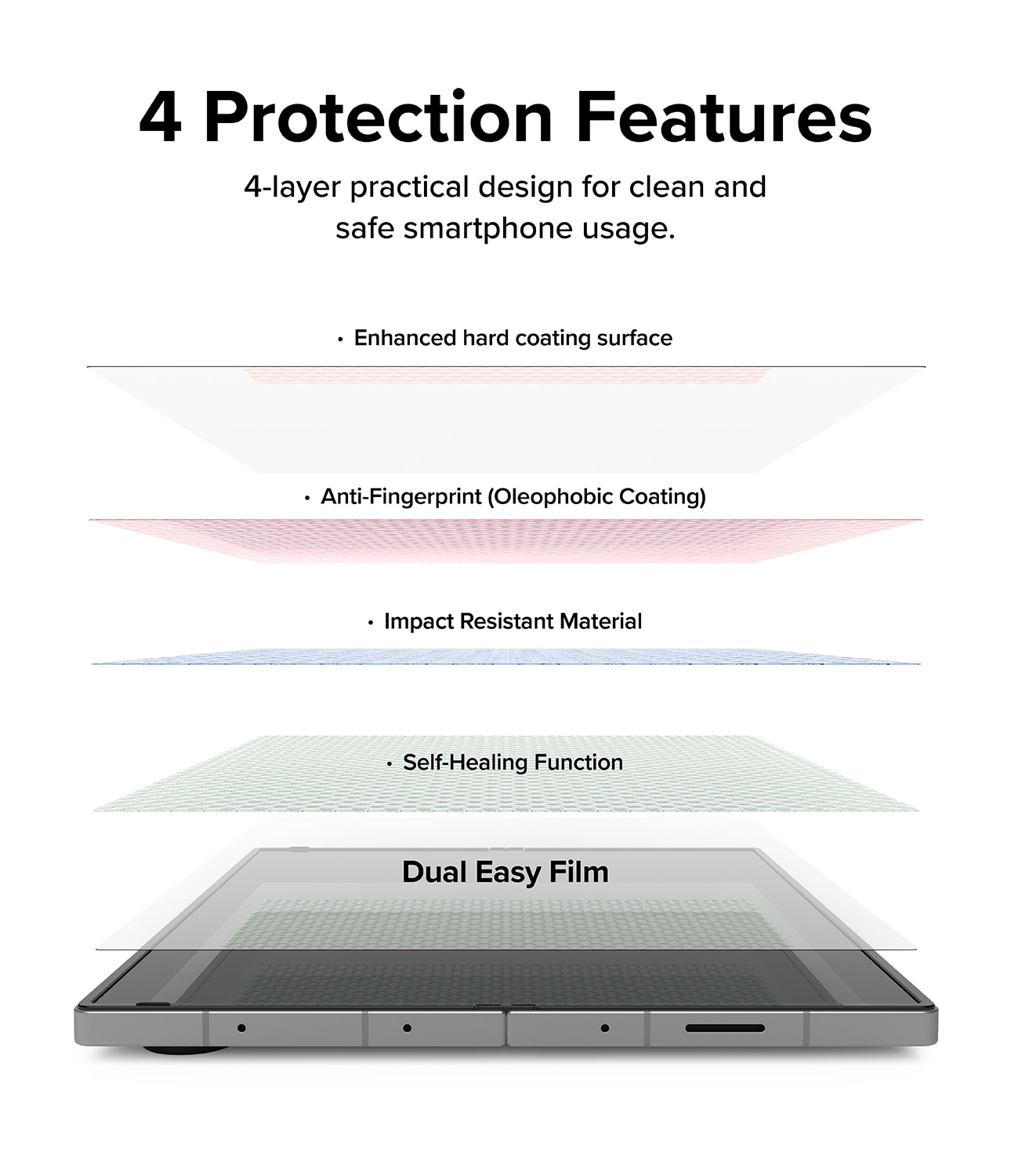 Dual Easy Screen Protector (2 piezas) Samsung Galaxy Z Fold 6