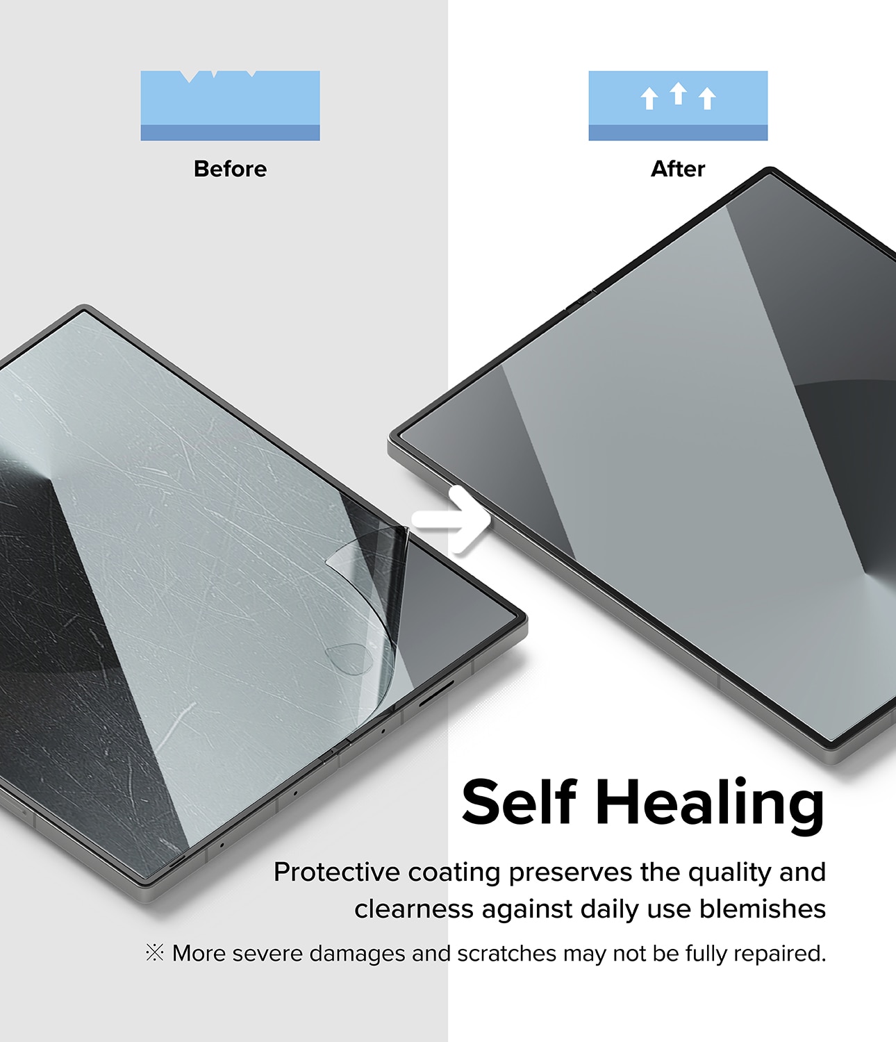 Dual Easy Screen Protector (2 piezas) Samsung Galaxy Z Fold 6