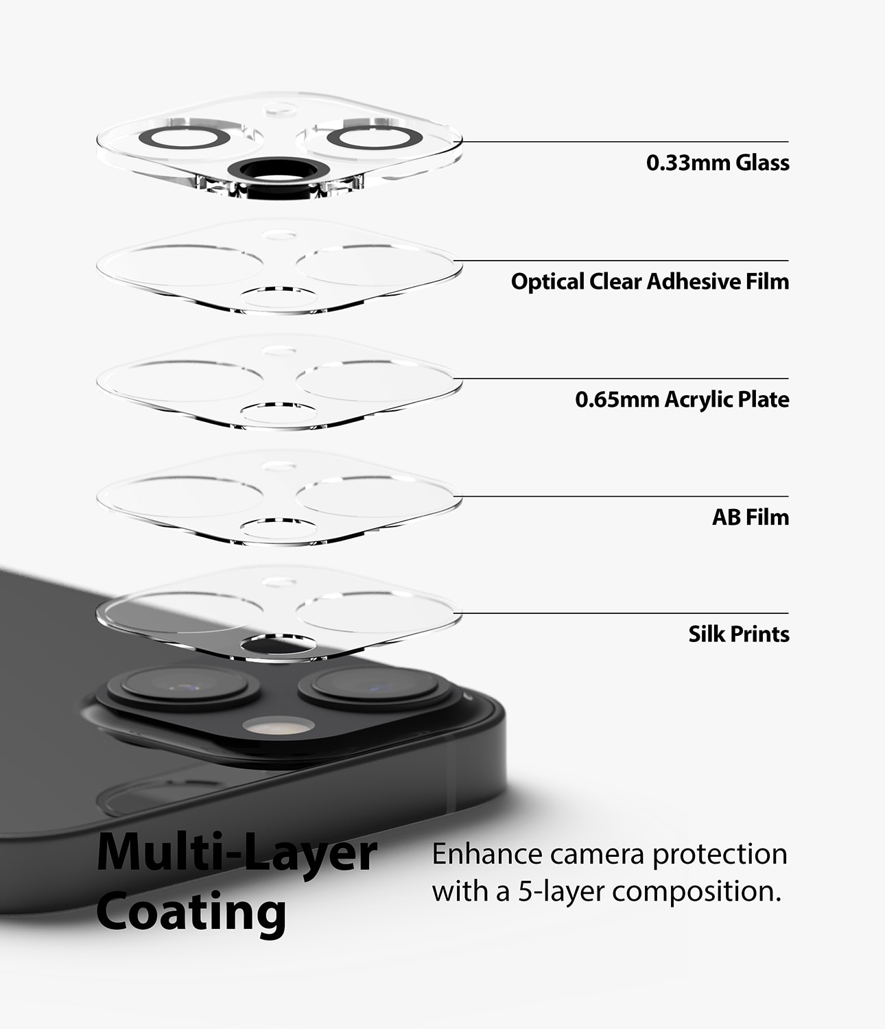Protection caméra iPhone 13-13 Mini