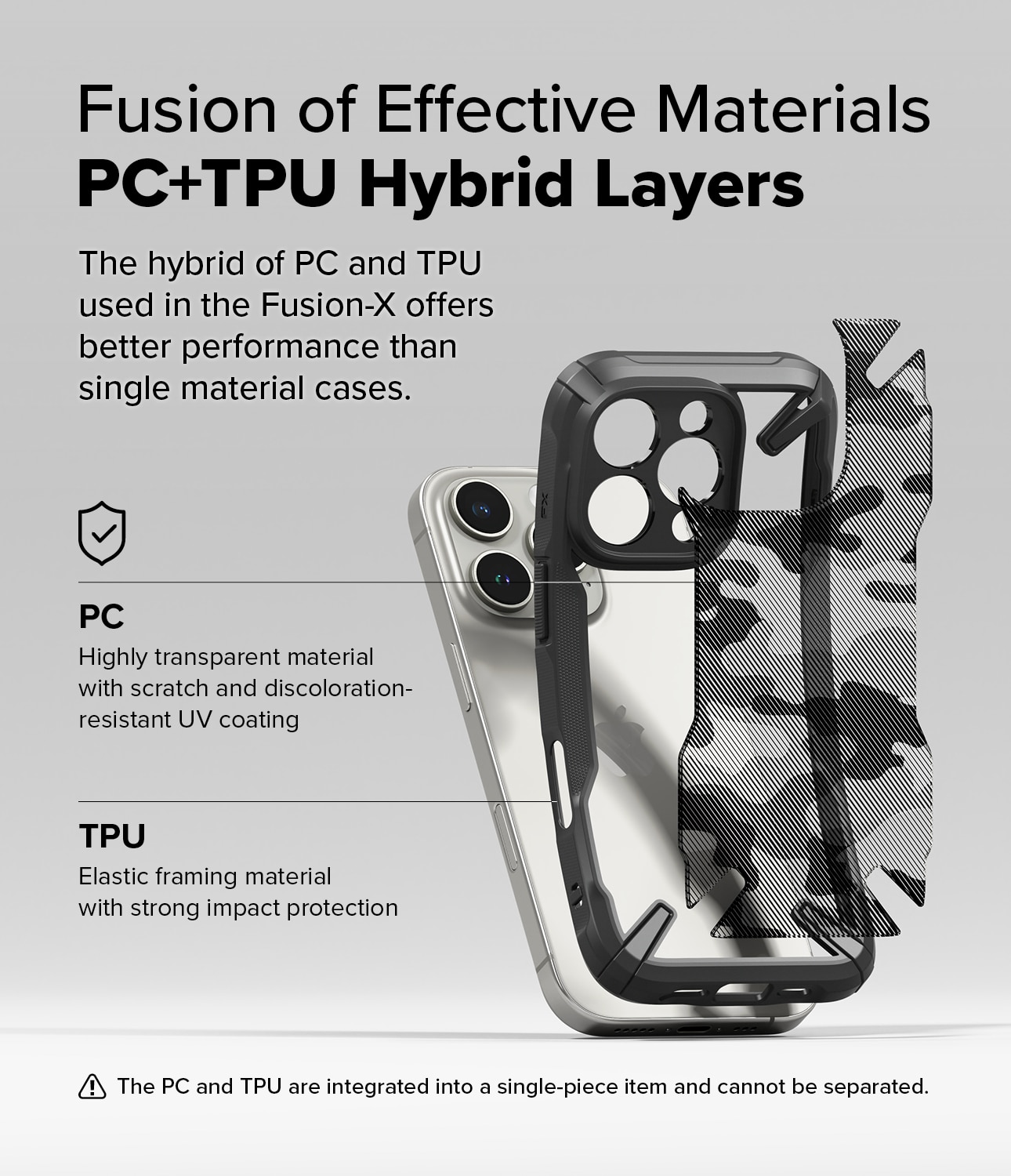 Funda Fusion X iPhone 16 Pro Max Camo Black