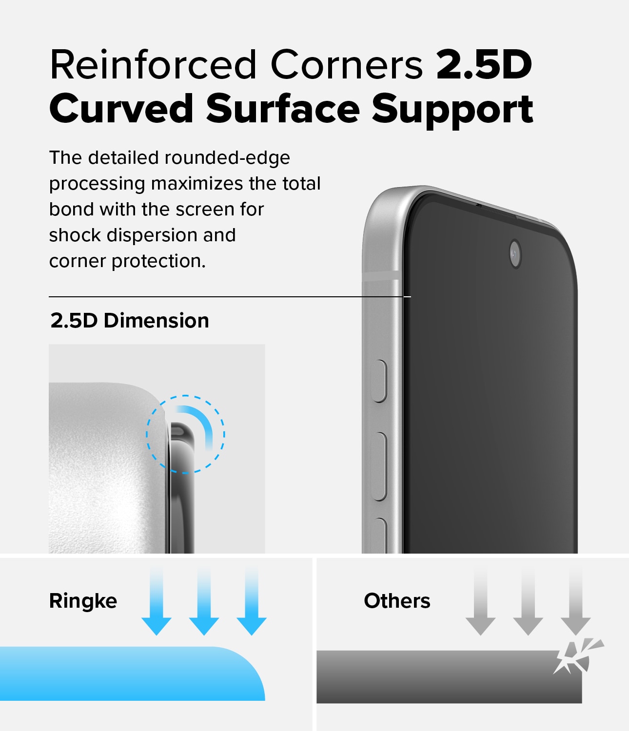 Easy Slide Privacy Glass (2 piezas) iPhone 16 Plus