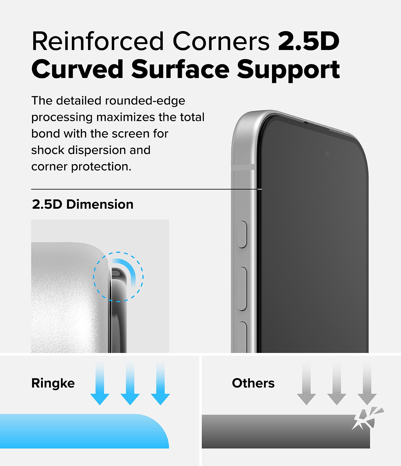 Easy Slide Glass (2 piezas) iPhone 16