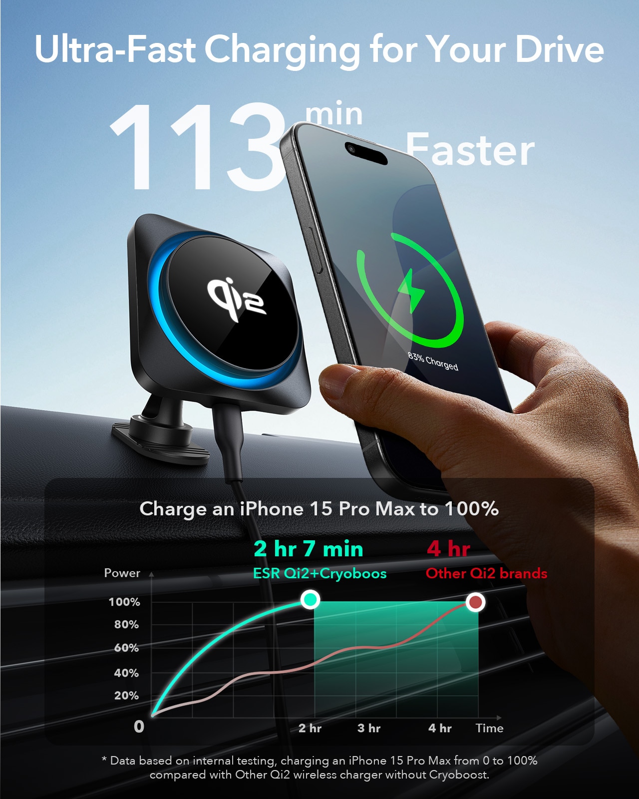 Qi2 HaloLock CryoBoost Wireless Car Charger negro