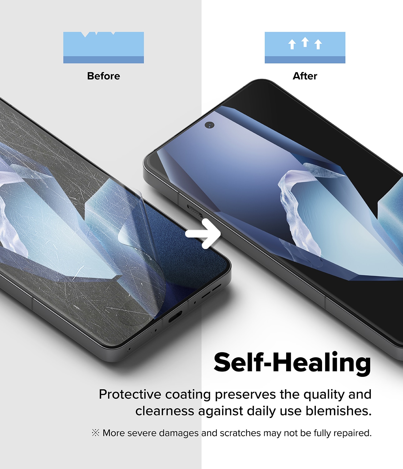 Dual Easy Screen Protector (2 piezas)  OnePlus 13R