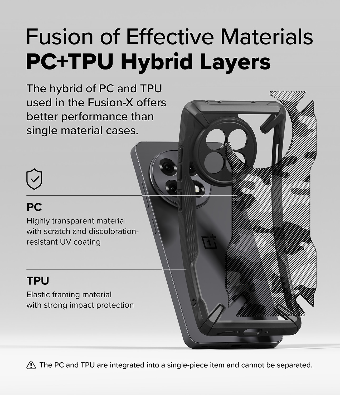 Funda Fusion X  OnePlus 13R Camo Black