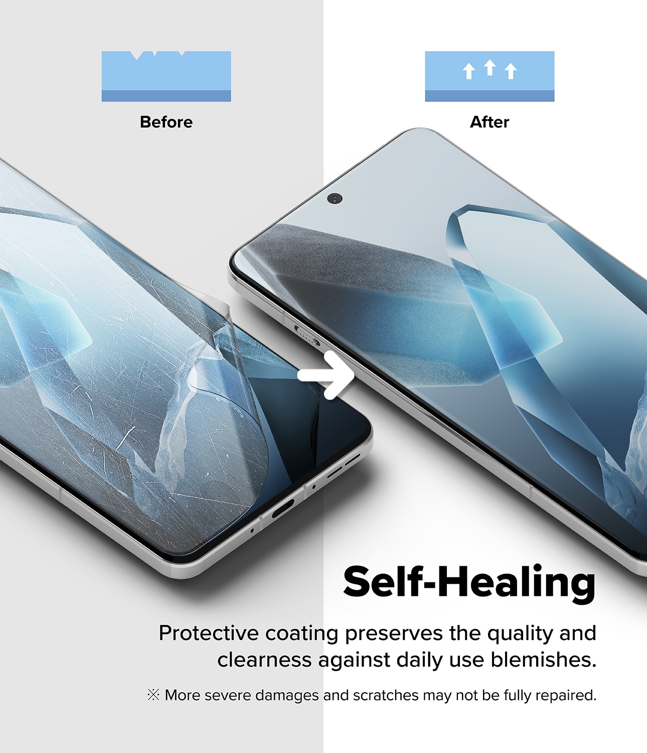 Dual Easy Screen Protector (2 piezas)  OnePlus 13