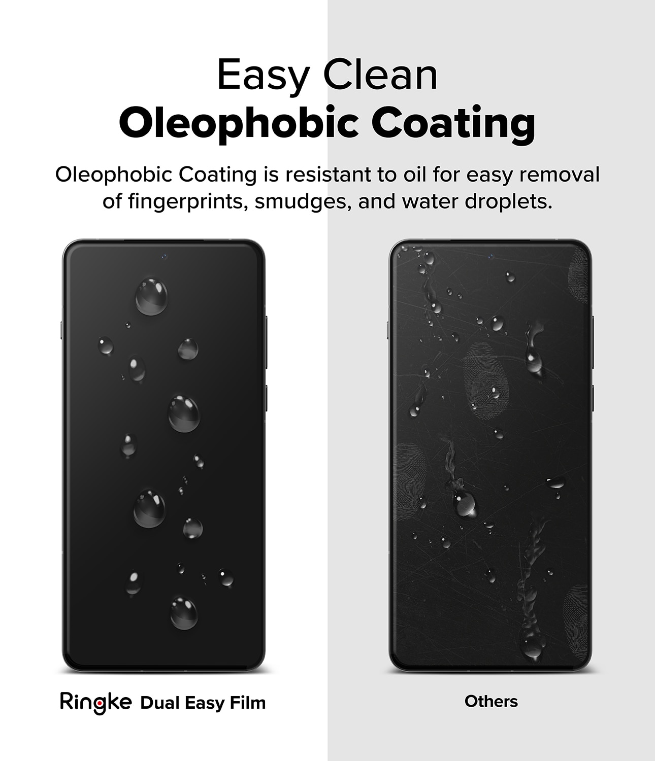 Dual Easy Screen Protector (2 piezas)  OnePlus 13