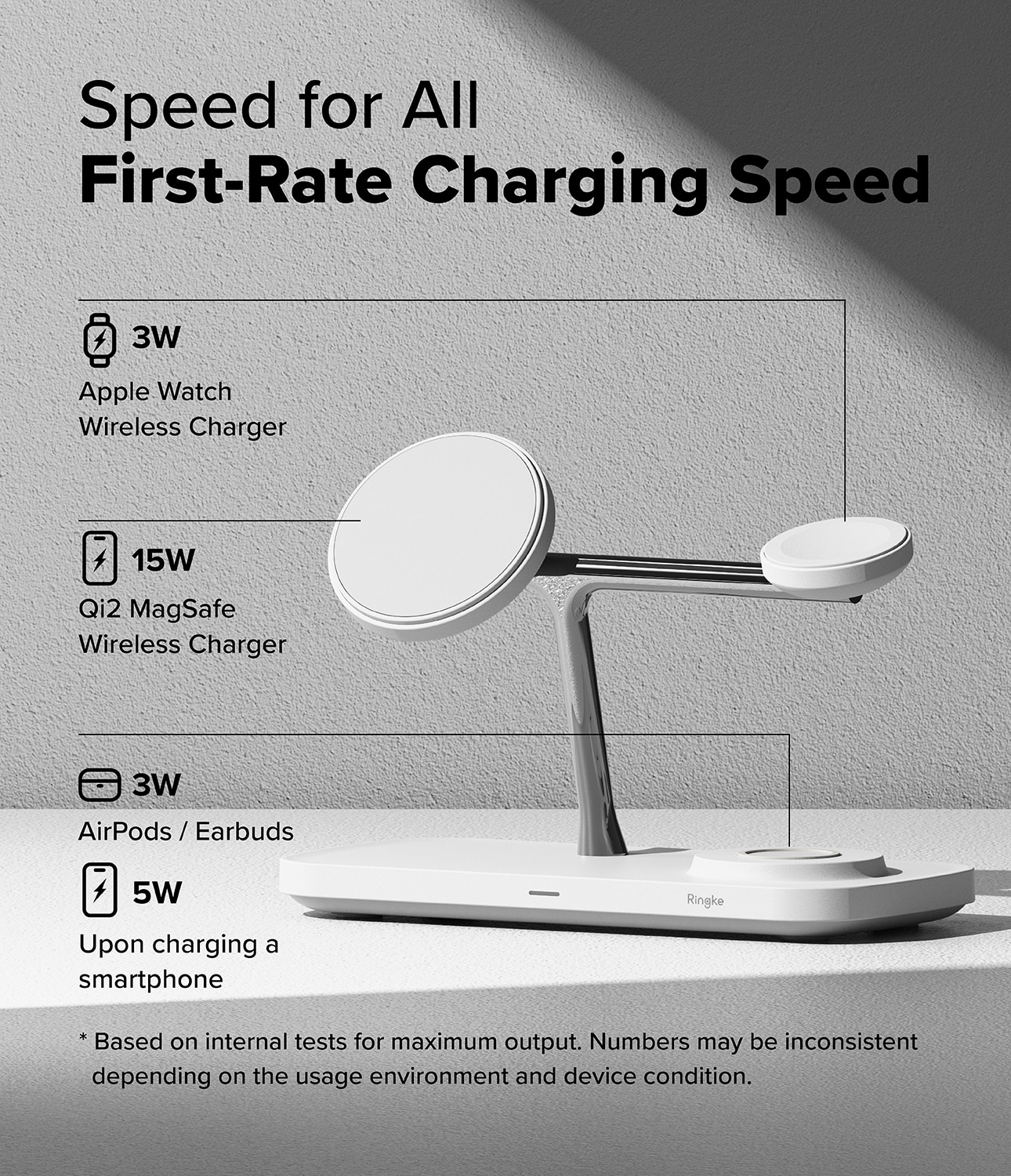 3-in-1 Wireless Charger Stand Qi2 MagSafe, blanco