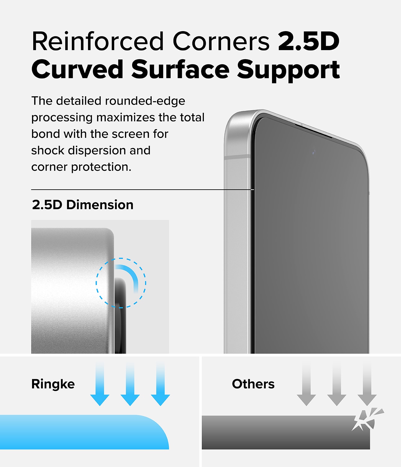 Easy Slide Glass (2 piezas) Samsung Galaxy S24 FE